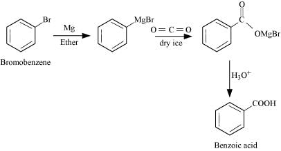 NCERT Solutions Class 12 Chemistry Chapter 8 - Aldehydes, Ketones & Carboxylic Acids